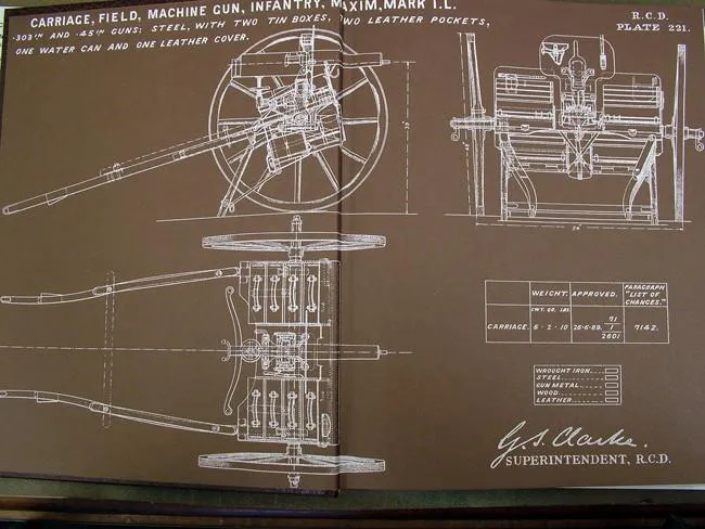 Book: The Devil's Paintbrush: History of the Maxim Gun