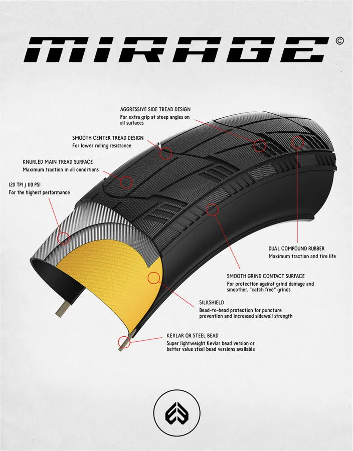 Eclat Mirage Tires