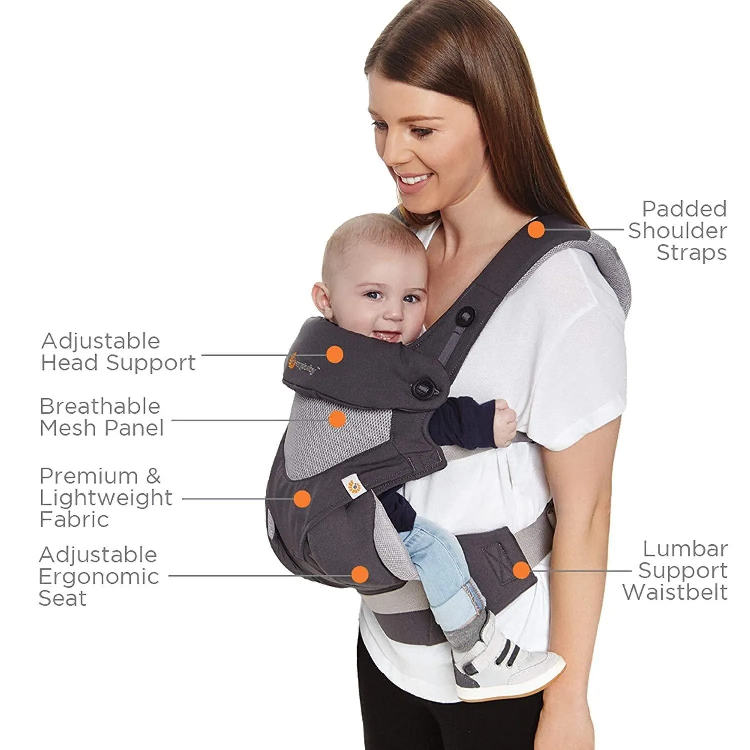 Ergobaby 360 Baby Carrier Backpack