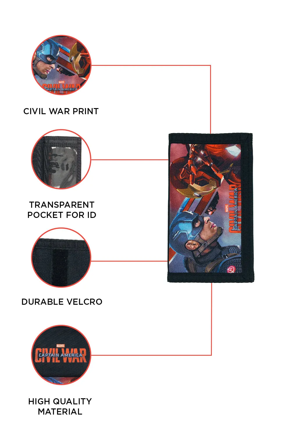 Marvel Civil War Velcro Wallet